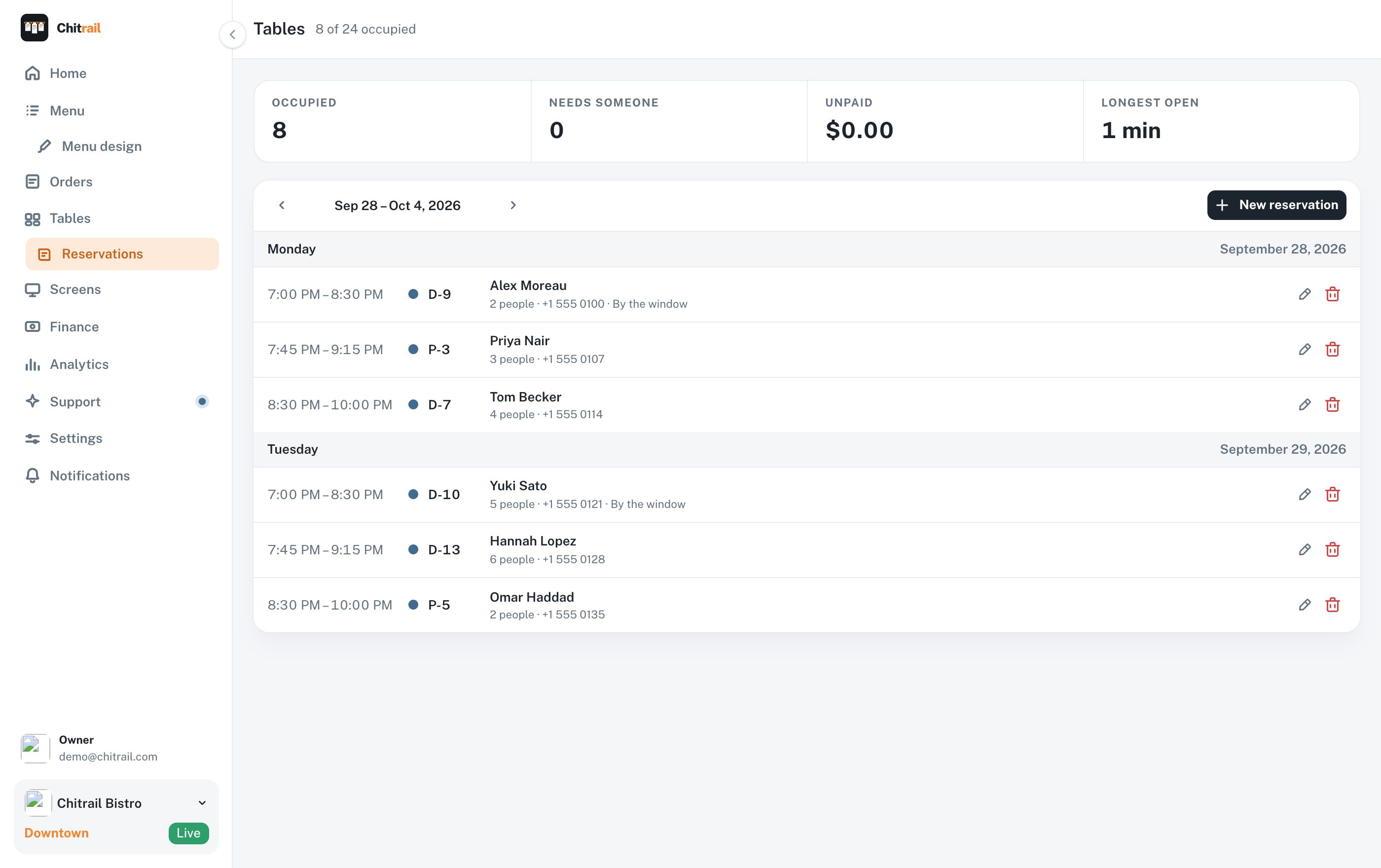 The reservations screen, a week of bookings grouped by day